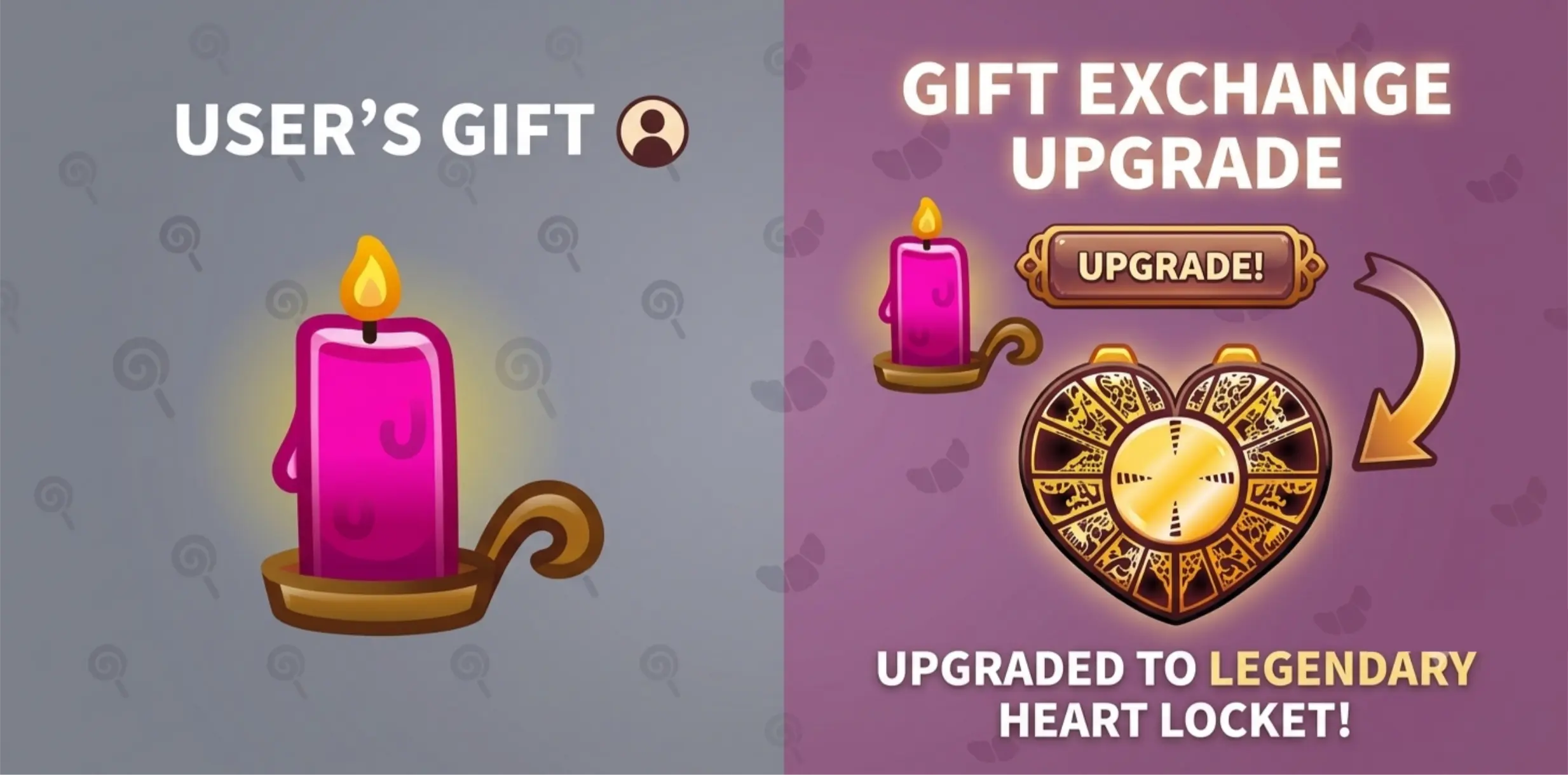 Item Upgrader